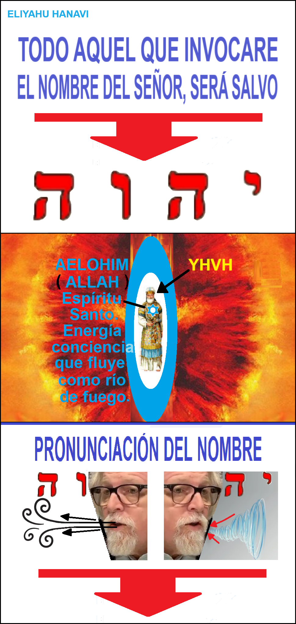 Consumado es el misterio de Dios